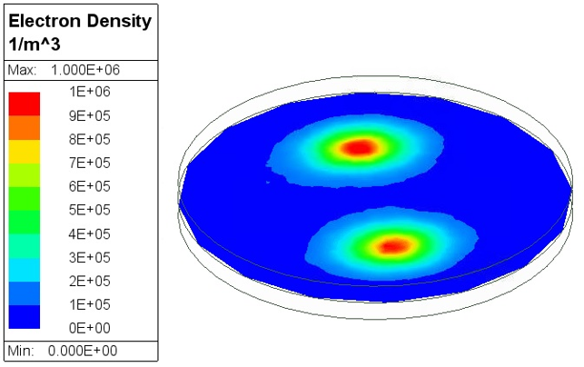 Electron density plot.