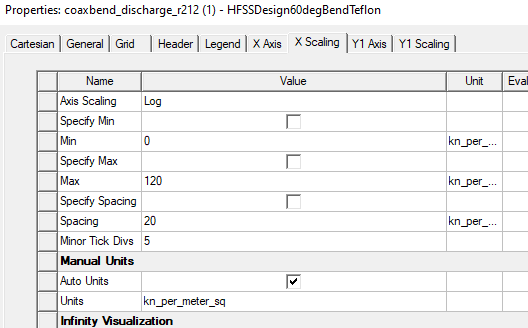 Properties window, X Scaling tab.
