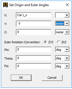 Set Origin and Euler Angles dialog.