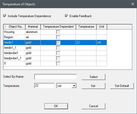 Temperature of objects dialog.