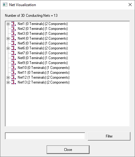 Net Visualization dialog.