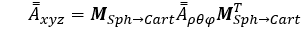Tensor tranformation matrix. 