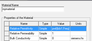 Add Material, properties of material groupbox.