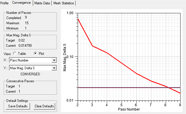 Solutions dialog, convergence tab.