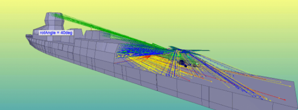 Model of a ship and VRT plot.