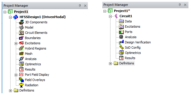 Two project manager window, each one with a different model's project tree expanded.