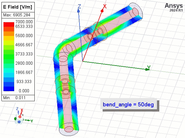 Coax Bend