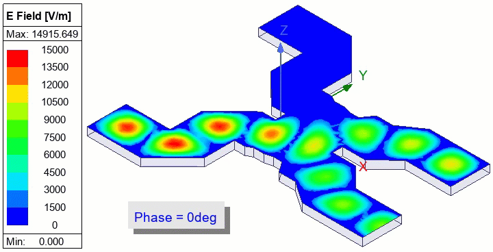 Waveguide combiner E-Field phase animation.