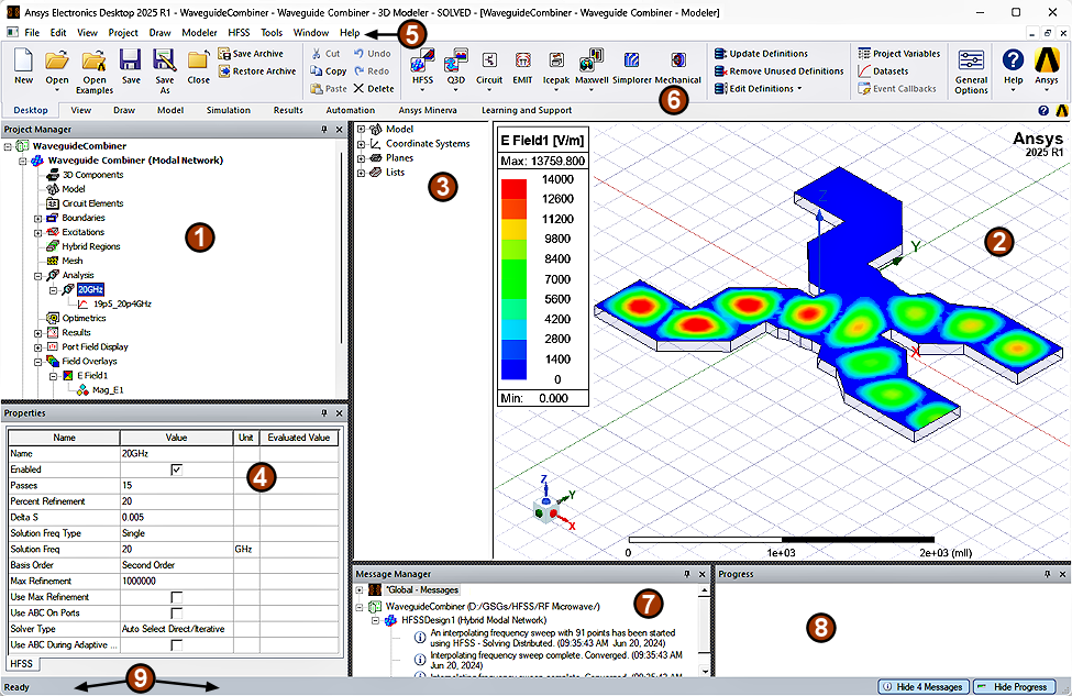 Overview of the Interface