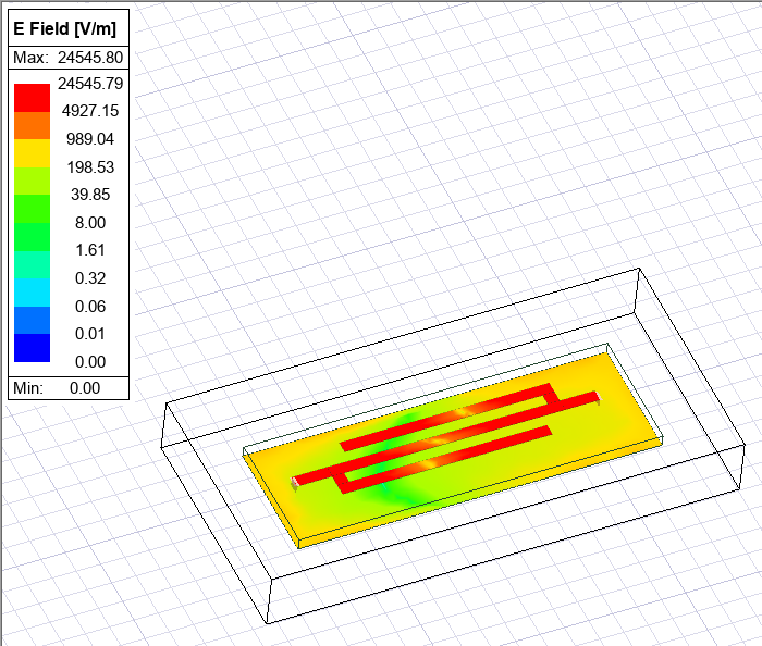 Microstrip Filter Example