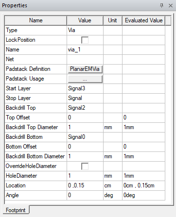 Backdrill Information