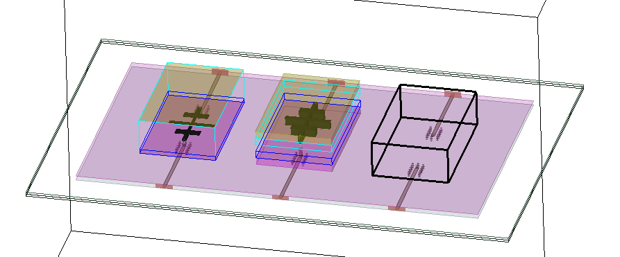 Examples of Layout Component Encryption at 3 Levels