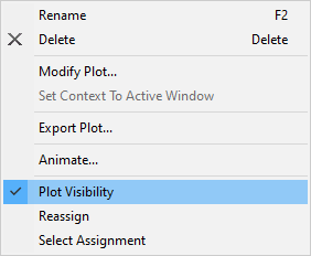 Plot Visibility