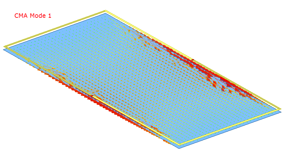 Model of a phone chassis with CMA mode 1.
