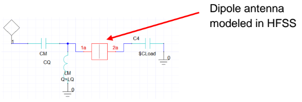 Dipole antenna model