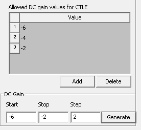 Allowed DC Gain Values For CTLE Group Box