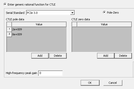 Enter Generic Rational Function for CTLE Window