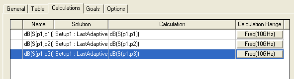 Calculations tab.