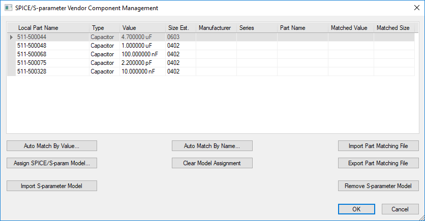 SPICE/S-Parameter Component Management