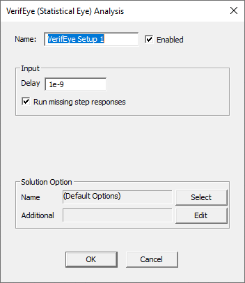VerifEye (Statistical Eye) Analysis