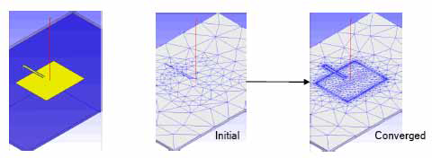 Model with initial mesh, model with converged mesh.