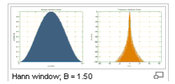Hann Window