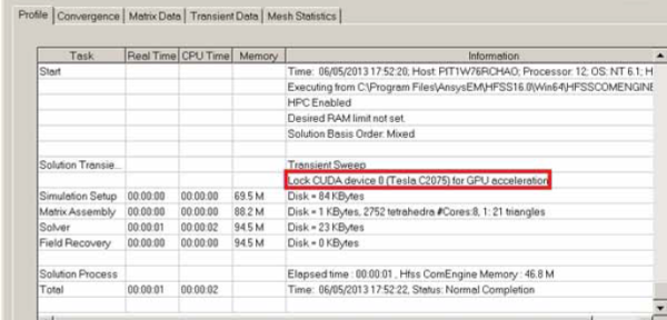 Solutions dialog, Profile tab. Device ID and name listed.