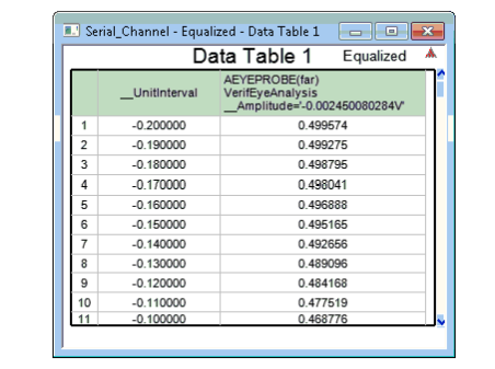Data Table Example