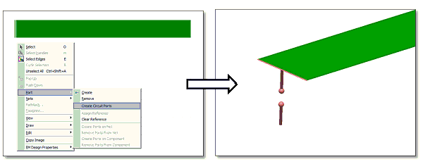 Edge right-click menu, Port option expanded, Create Circuit Ports option highlighted.