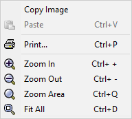 Symbol Editor Shortcut Menu
