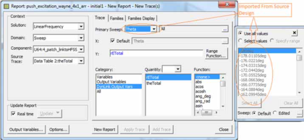 Report Window, Primary Sweep selected.