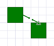 Dragging the Circuit Port
