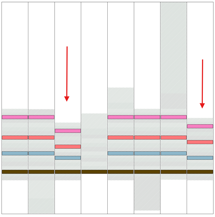 Discontinuous Signal Layer