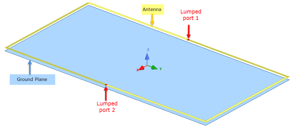 Model of a phone chassis