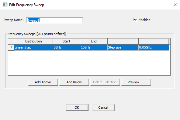 Edit Frequency Sweep Window