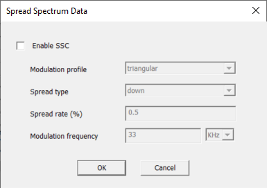 Spread Spectrum Data Window
