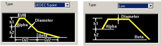 Bondwire selection dialog. JEDEC 5-point selected. Bondwire selection dialog. Low, selected.