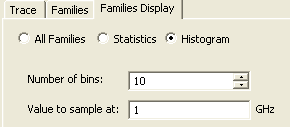 Families Display tab, Histogram option selected. Families Display tab, Histogram option selected.