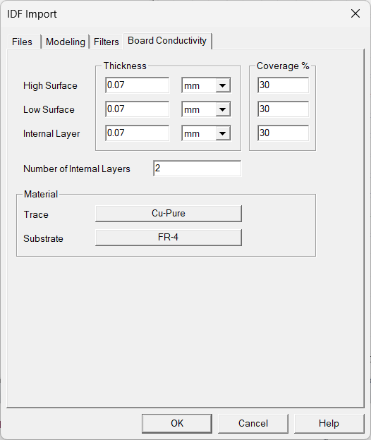 IDF Import dialog, Board Conductivity tab.