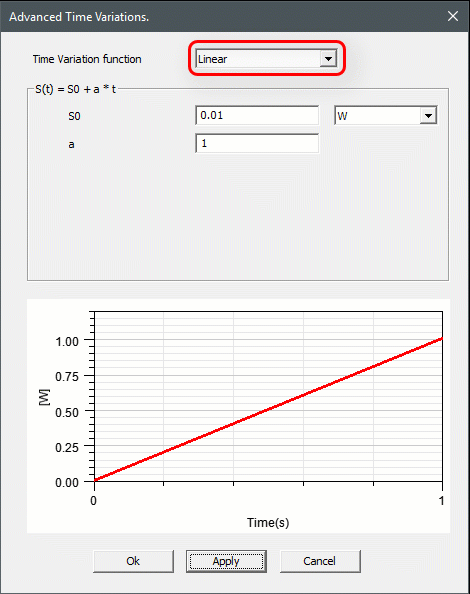 Icepak Linear time variation function.