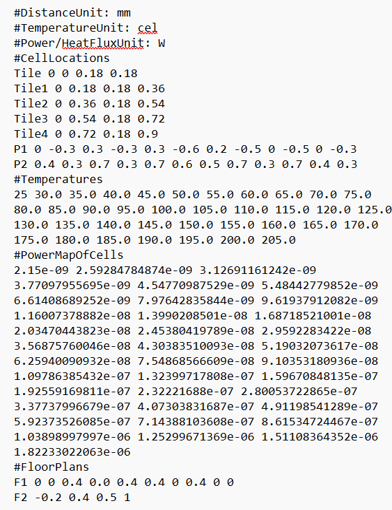 Openctm File Example Chip Thermal Models (CTMs)