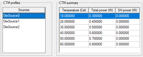 Openctm File Example Chip Thermal Models (CTMs)