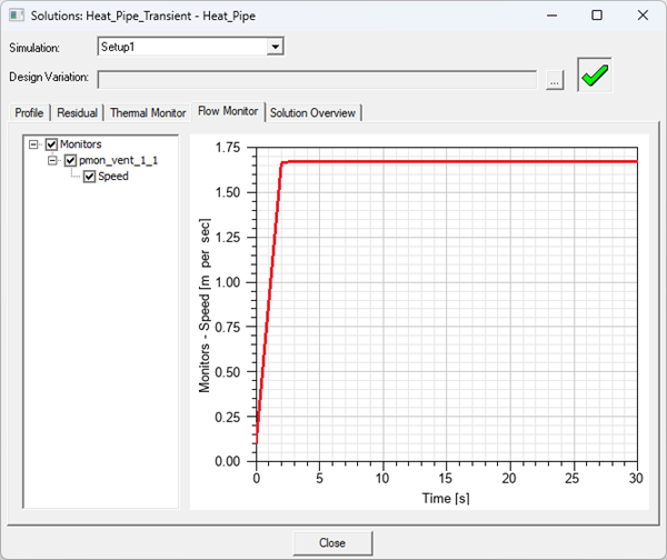 Icepak Solutions dialog box, Flow Monitor tab displayed.