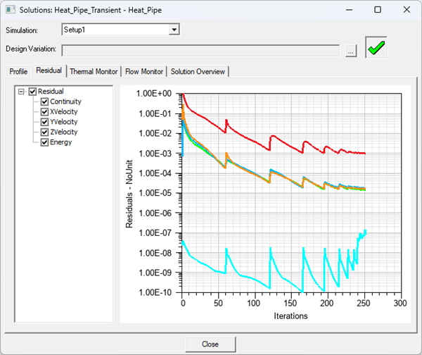 Icepak Solutions dialog box, Residual tab displayed.