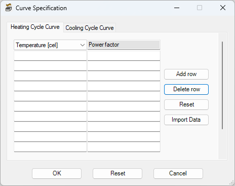 Icepak Curve Specification dialog box.