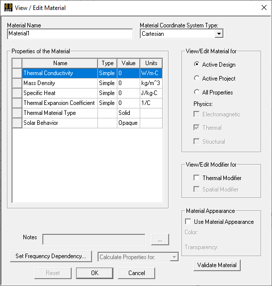 View/Edit dialog box.