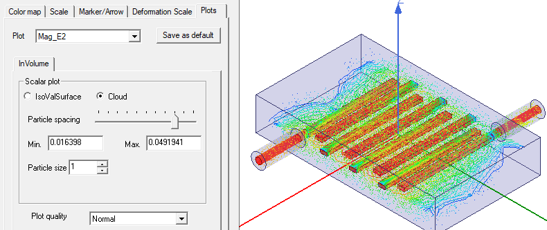 Attribute settings dialog. Plots tab, In Volume tab, scalar plot groupbox, Cloud option enabled.
