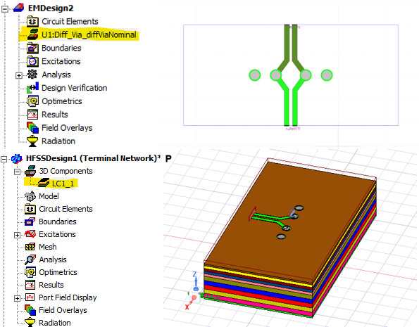3D layout design and HFSS design project trees displaying component with the definition Diff_Via_diffViaNominal