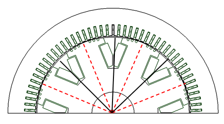 Example of a model created from several symmetry regions