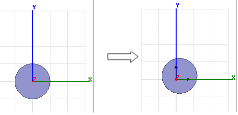 View of how the Rotating Part Eccentricity and Rotation Axis Eccentricity work